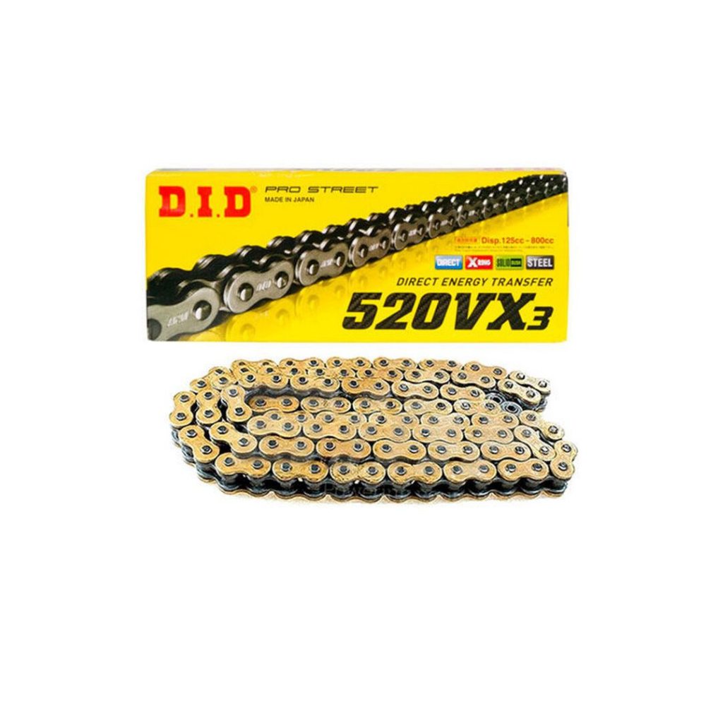 Chaine de transmission pour TMAX